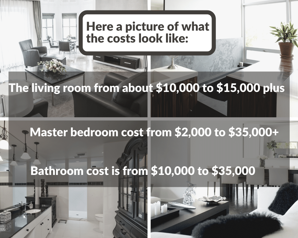 How to Renovate a House Perfectly ️ [Save 43.7% Material Cost]